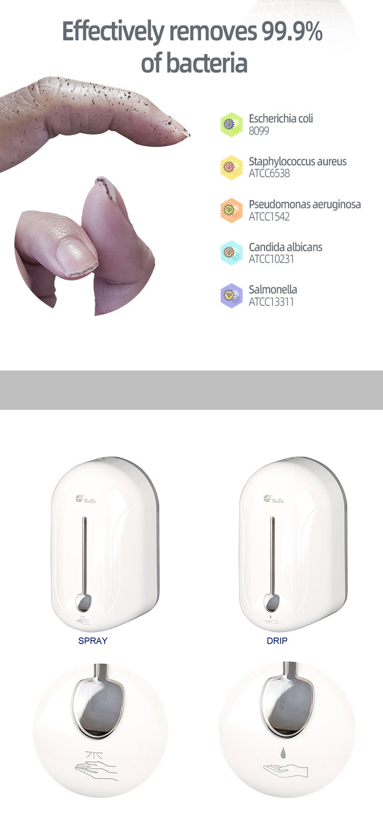 Hotel Soap Dispenser