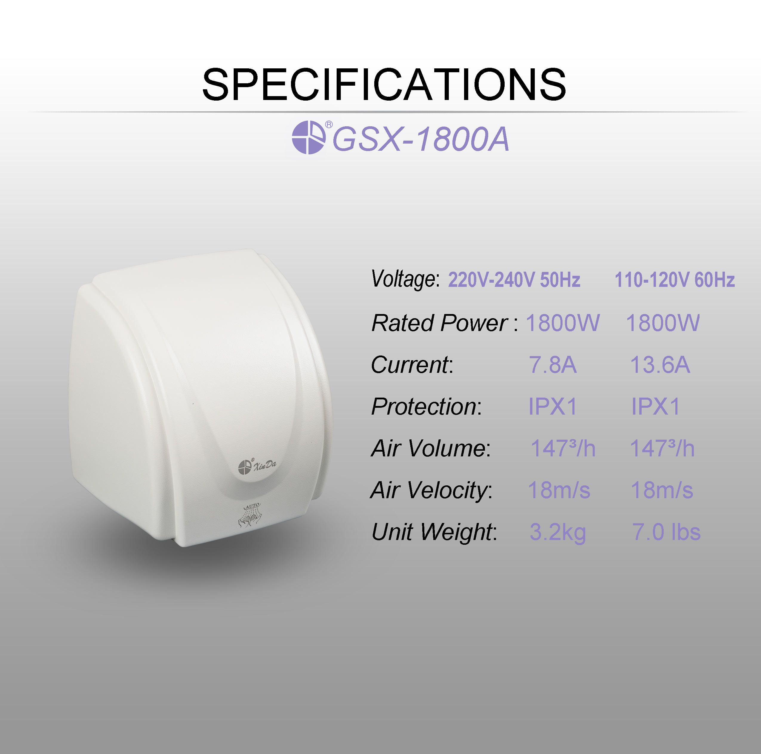 electric hand dryers