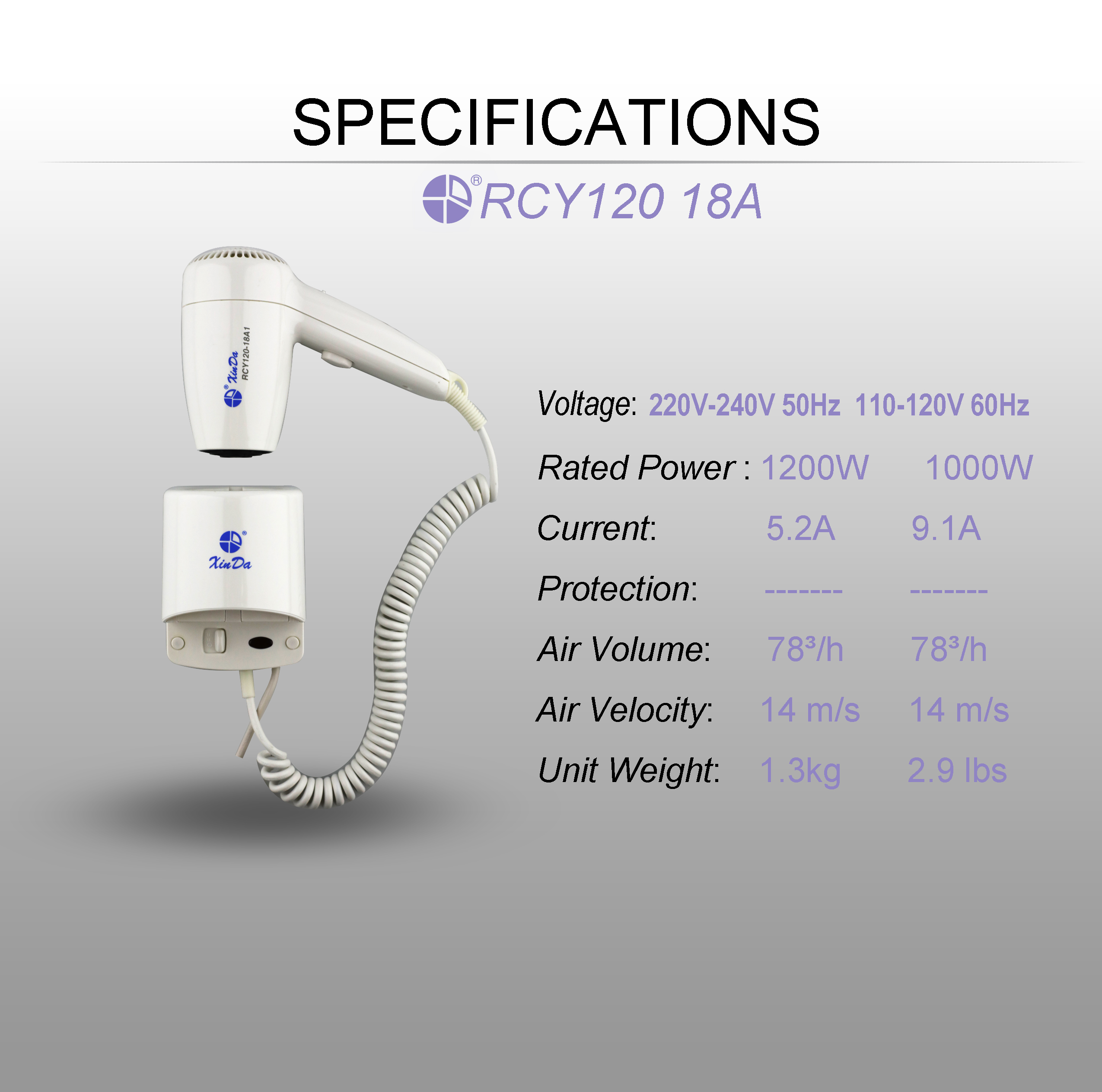 The XinDa RCY120 18A Private Label Powerful Ergonomic Balance And Quiet Performance Professional Salon Leafless Hair Dryer