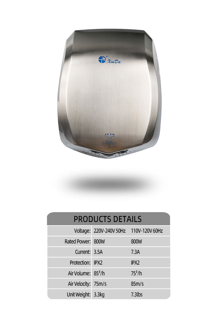 electric hand dryers for bathrooms