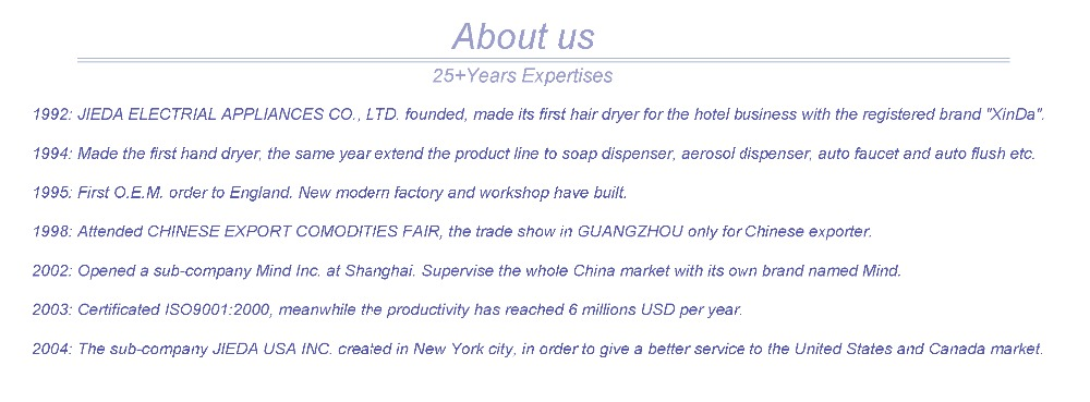 Manual Soap Dispenser