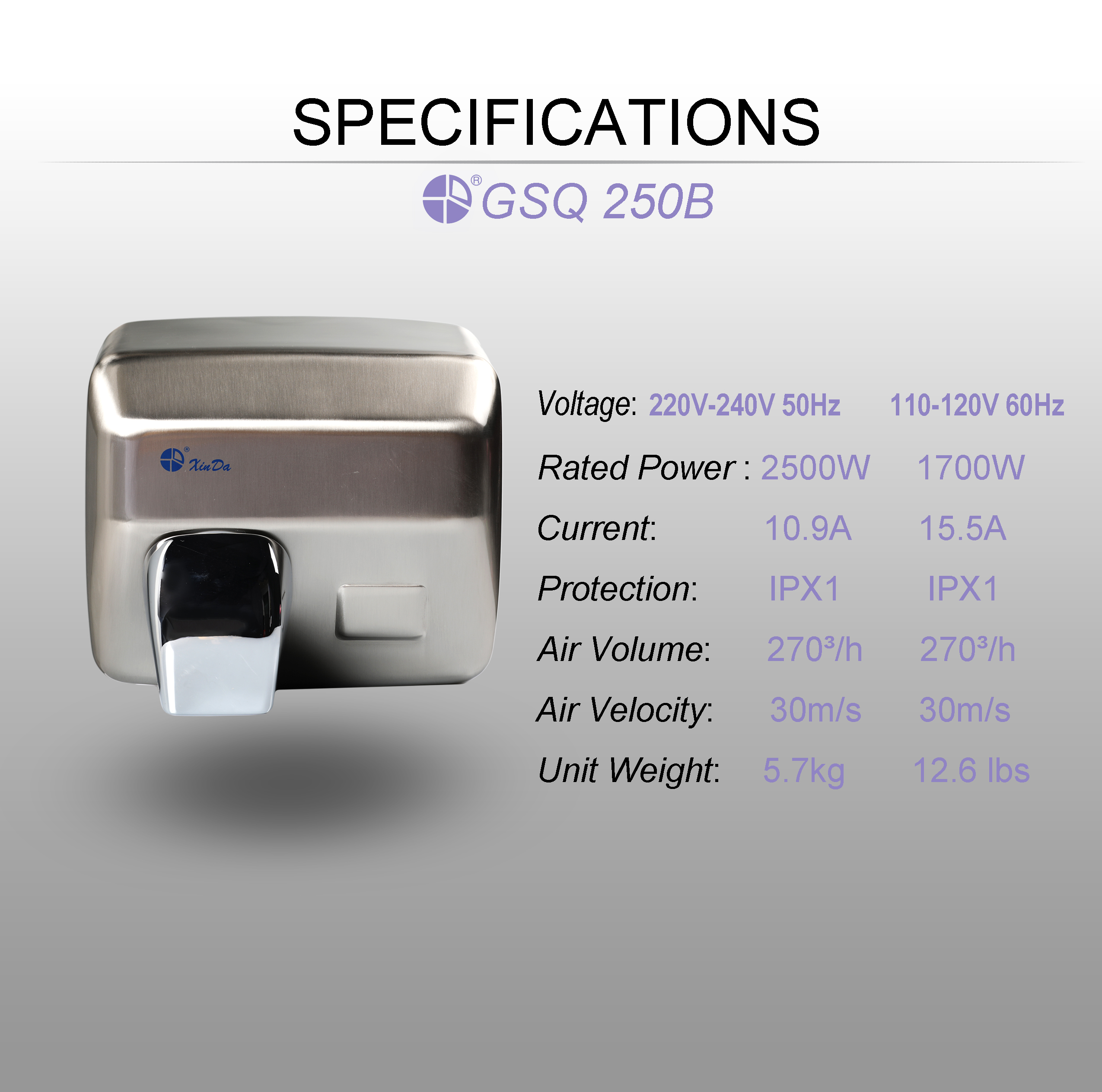 The XinDa GSQ250B High Quality Canteen Toilet Low Noise Automatic Commercial Sensor Hand Dryer Hand Dryer