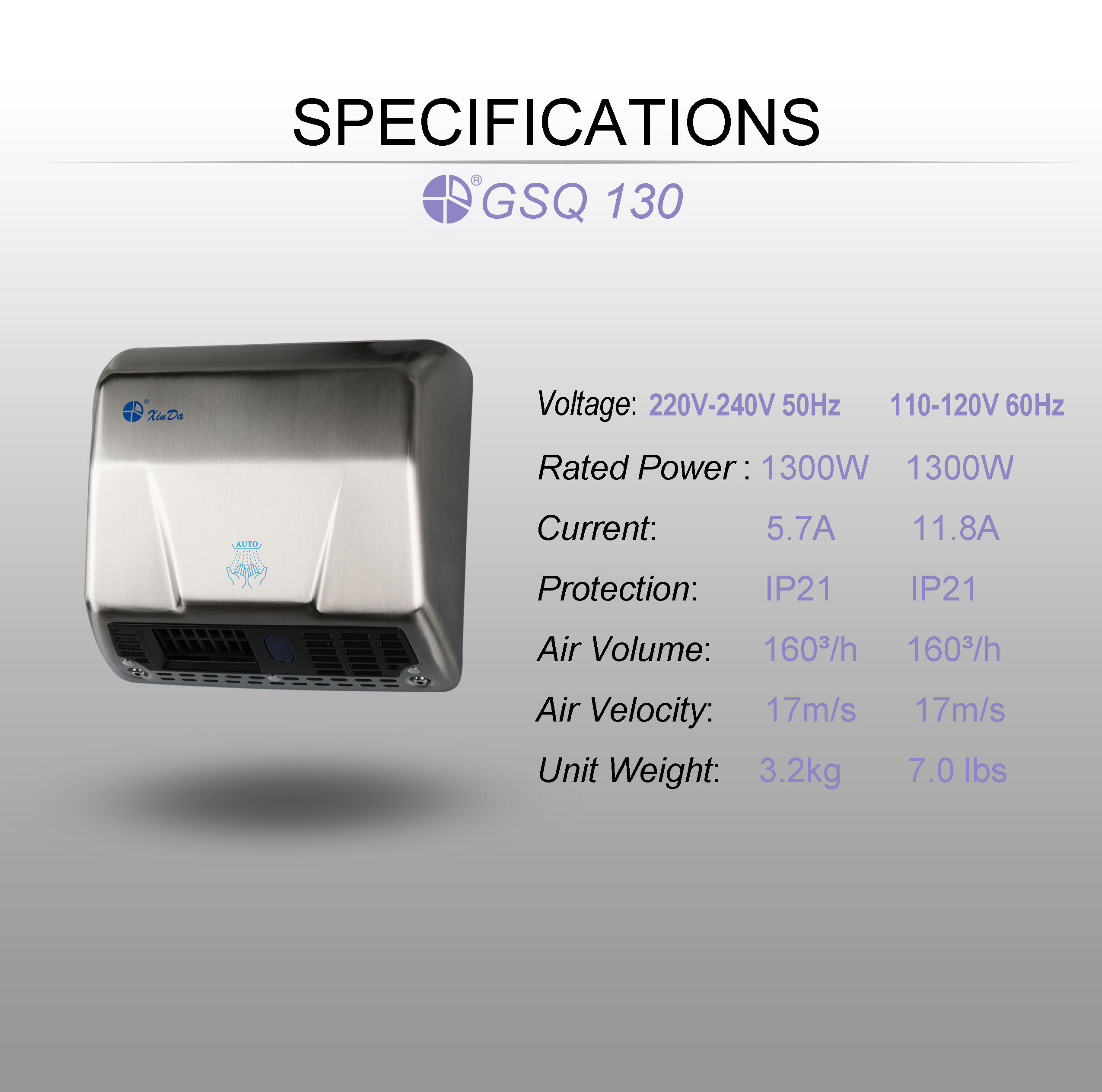 hand dryers for bathrooms