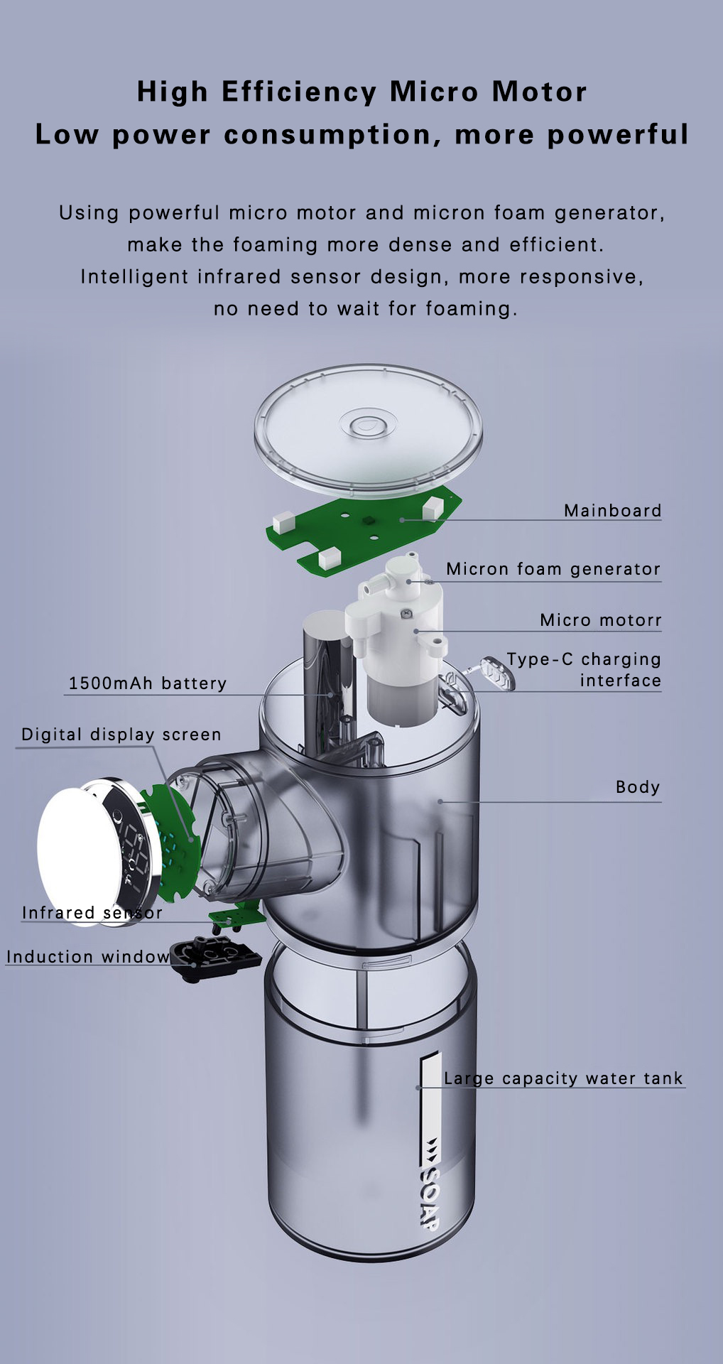 Commercial Applications of Auto Perfume Dispensers From Retail To Healthcare 
