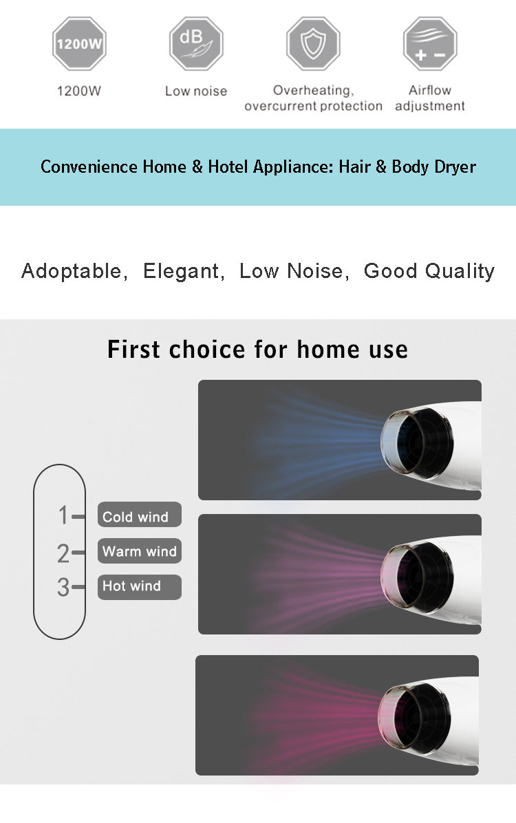 hair dryer holder wall mount