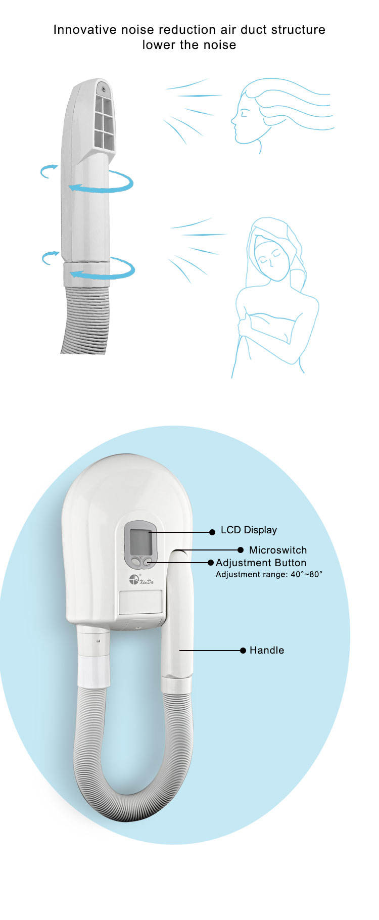 Brush Rotating Hair Dryer